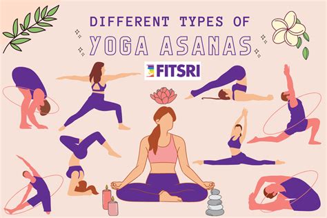 aarsana|How Asana works